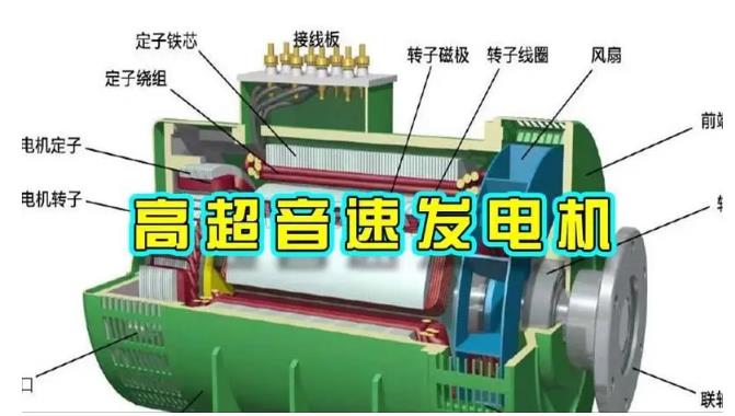 满城颠覆你对发电方式的认知！中国革命性发电机公开揭秘 